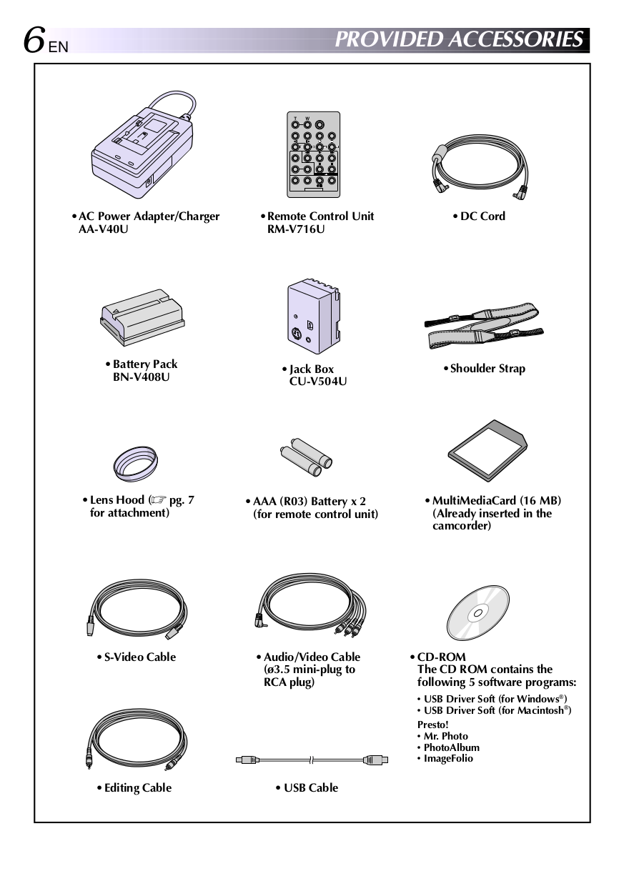 PDF manual for JVC Camcorders GR-DV2000U