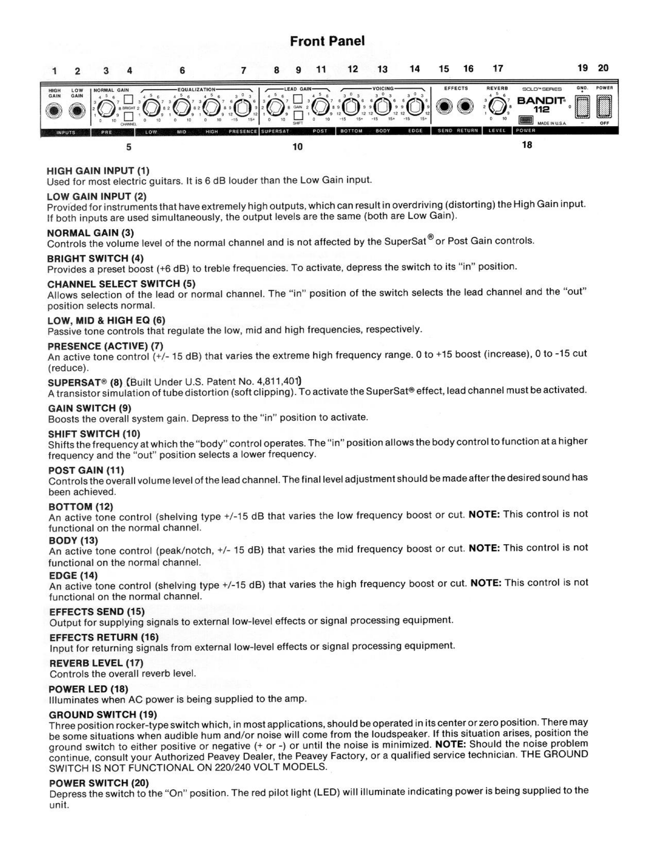 PDF manual for Peavey Amp Bandit 65