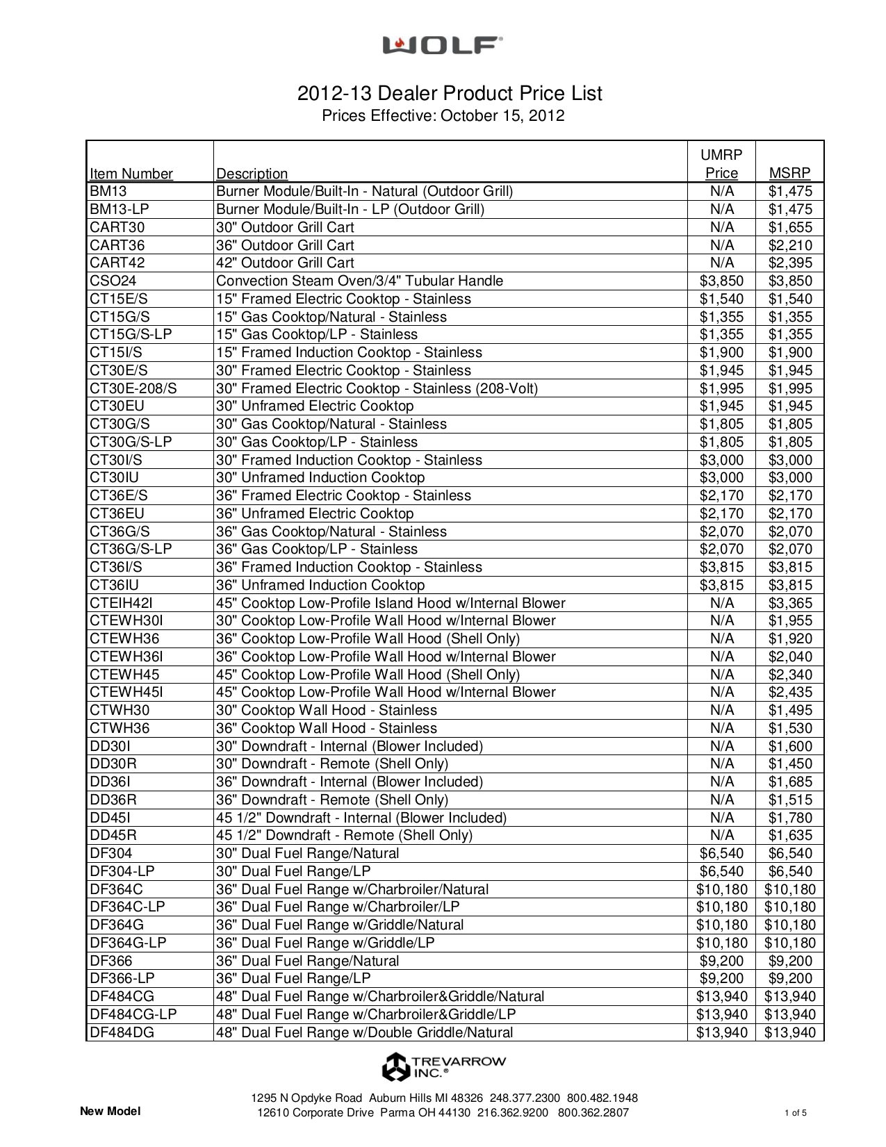 Download free pdf for Wolf MWC24 Oven manual