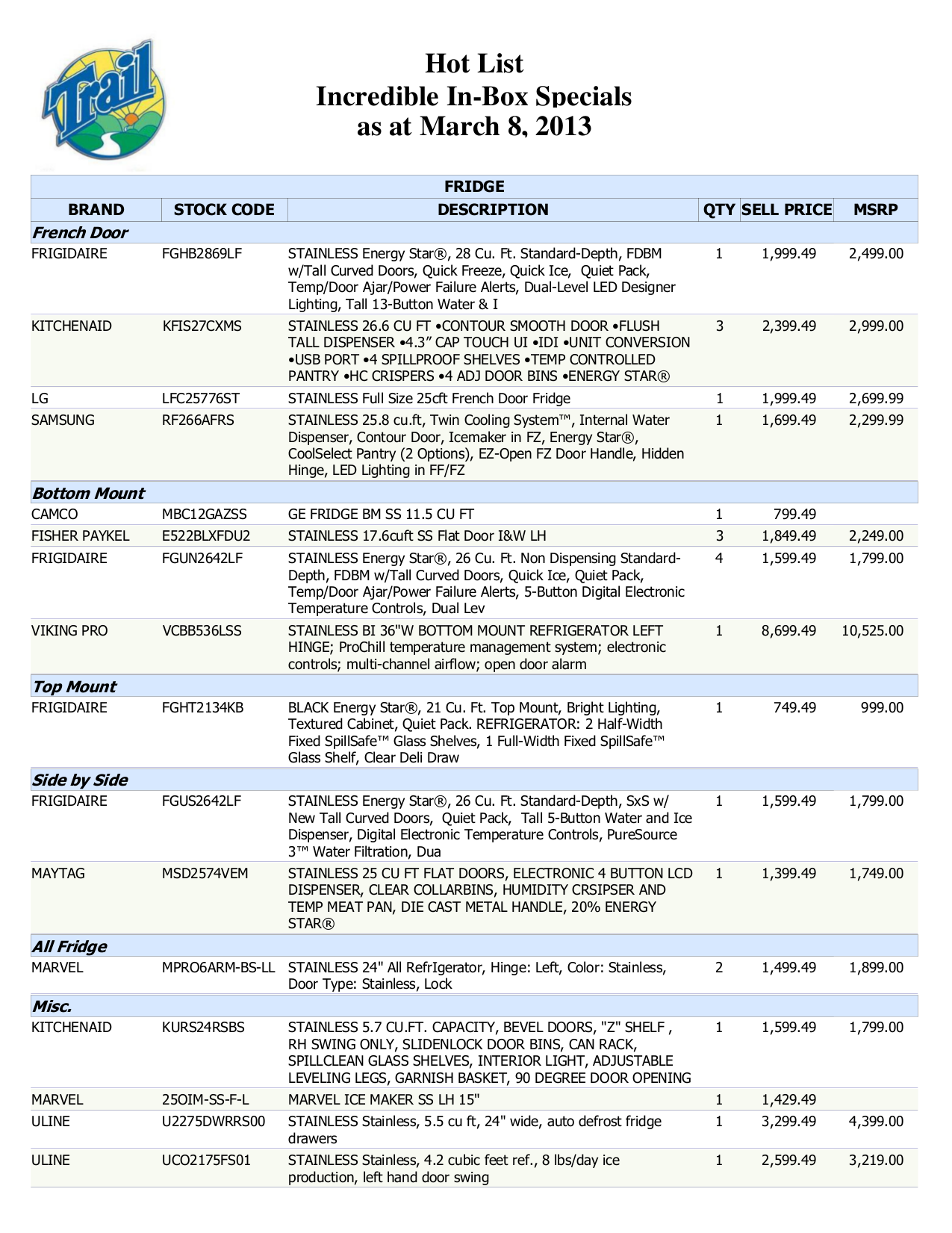 Download free pdf for Wolf MWC24 Oven manual