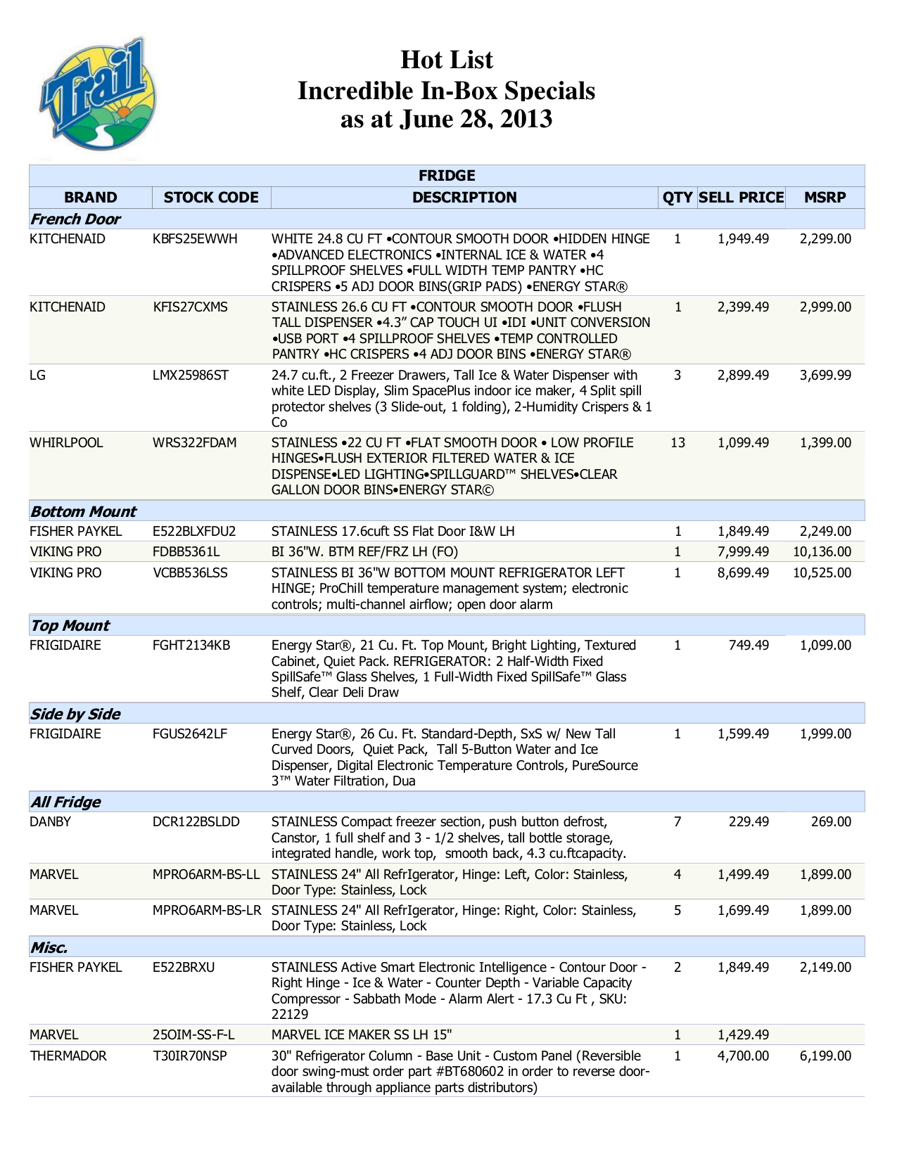 Download free pdf for Wolf MWC24 Oven manual