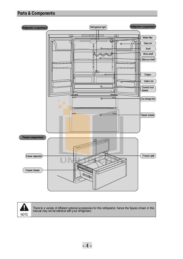 PDF manual for Haier Refrigerator PBFS21EDBS