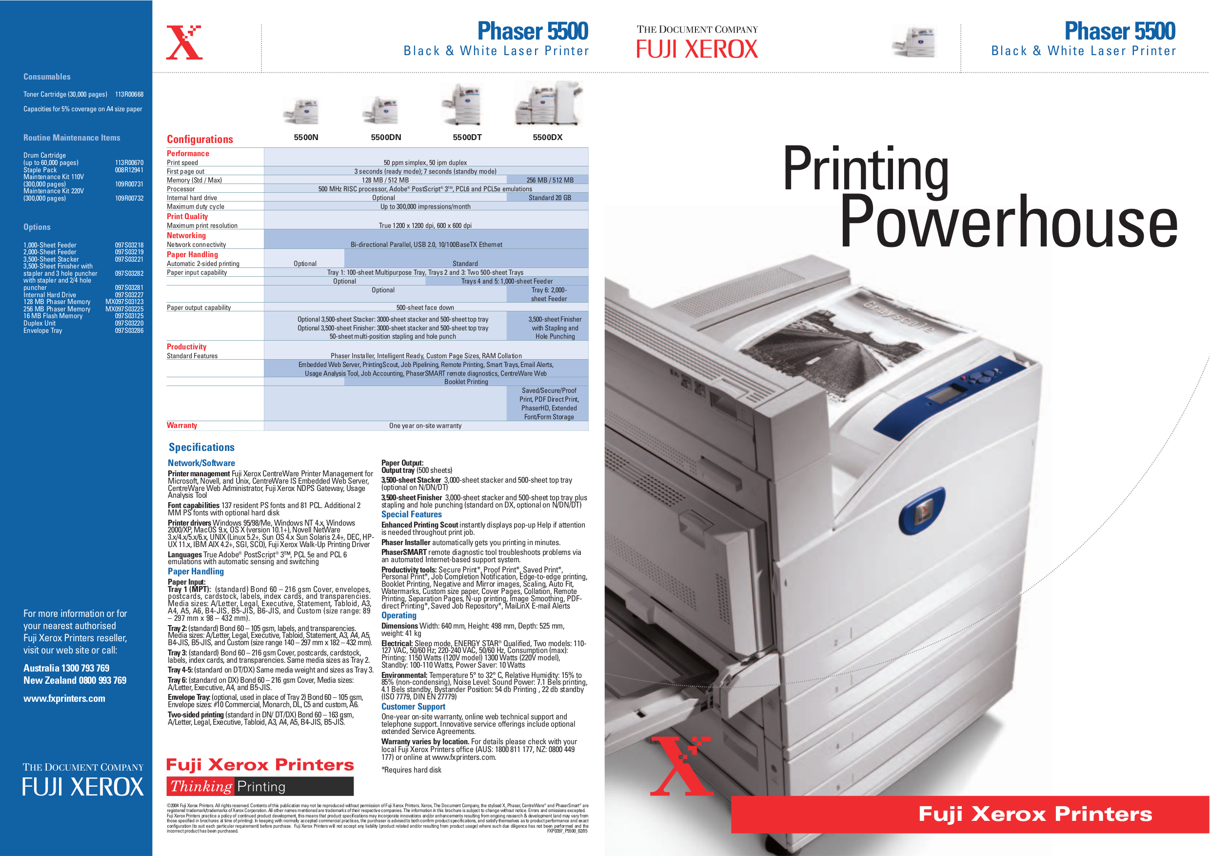 Unit 97. Xerox Phaser 5500 DX. Xerox Phaser 3425 PCL 6. Xerox WORKCENTRE 5500 картридж. Xerox Phaser 5500 девелопер.