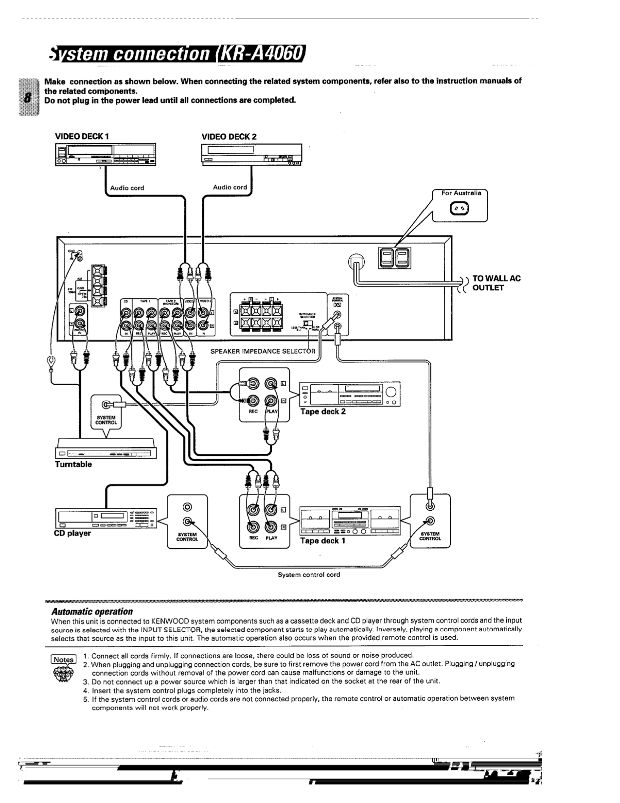 PDF manual for Kenwood Receiver KRA5060