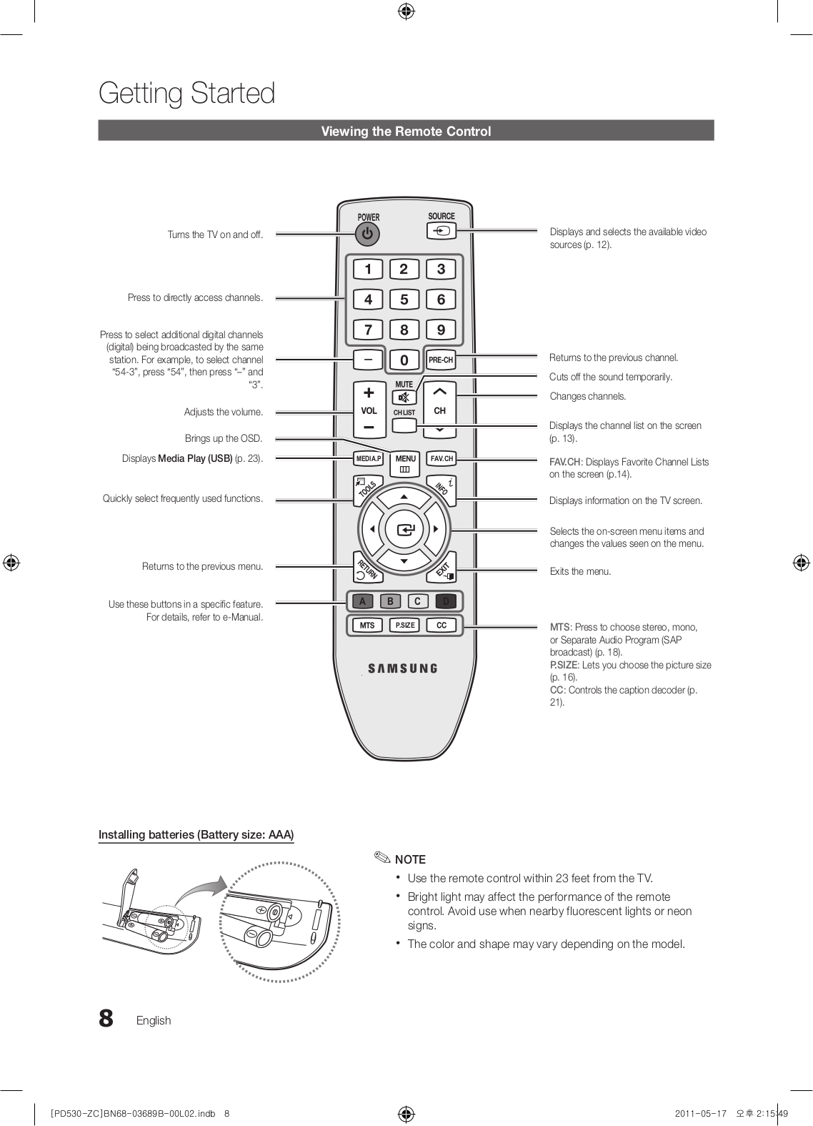 PDF manual for Samsung TV PN59D530