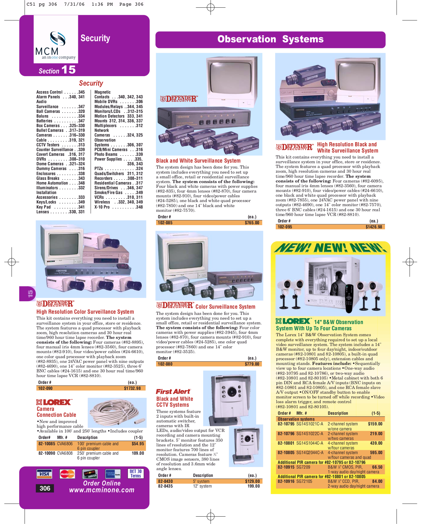 pdf for Toa Security Camera C-CV24-2 manual