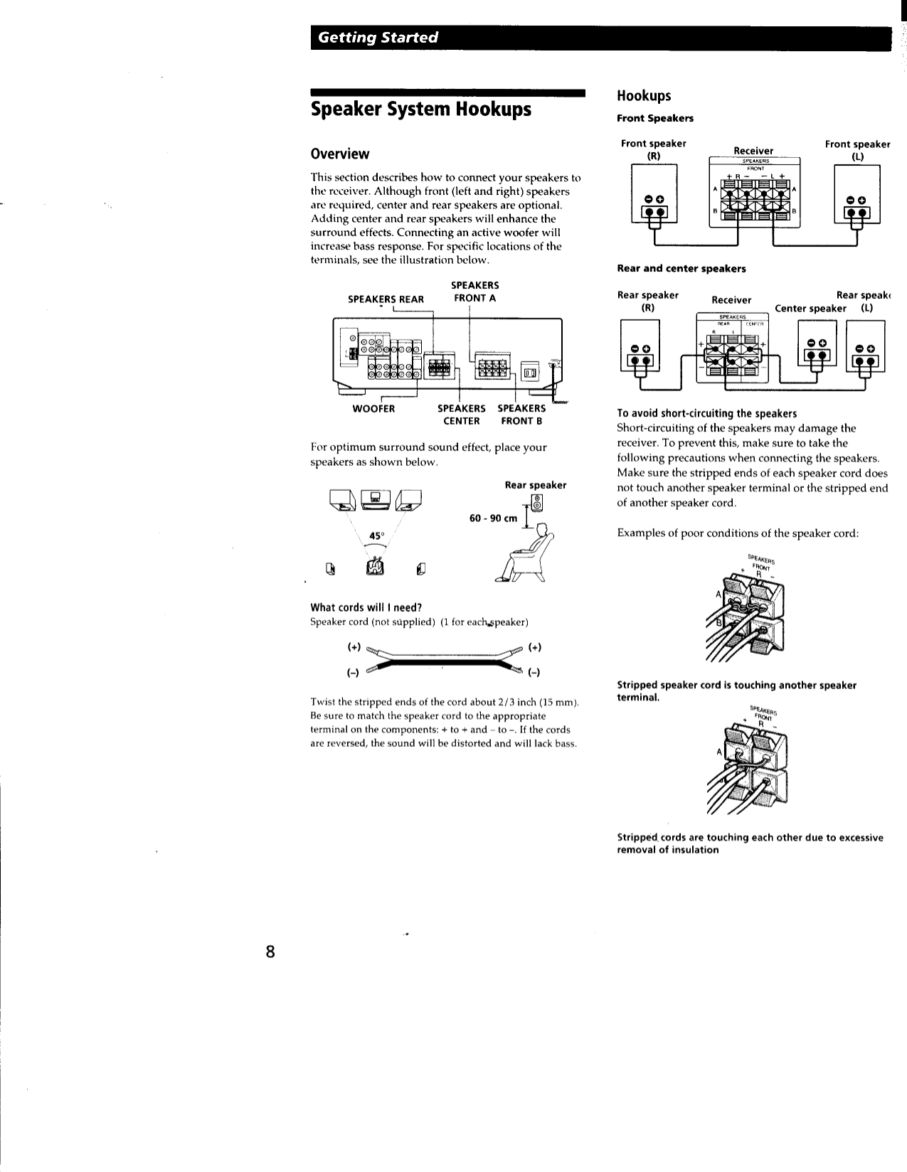 PDF manual for Sony Receiver STR-DE335