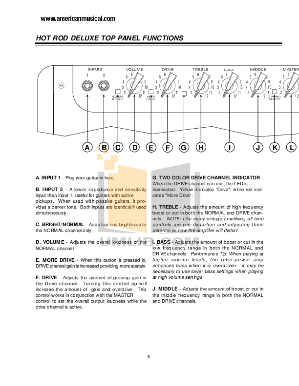 PDF manual for Fender Amp Hot Rod Deluxe