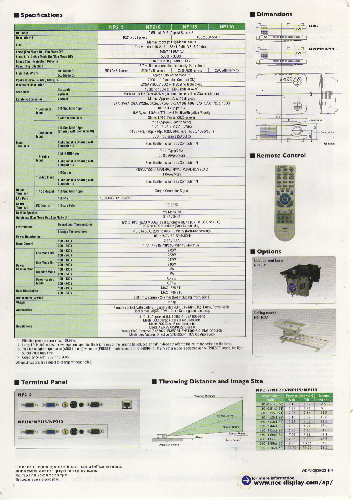 PDF manual for NEC Projector NP110
