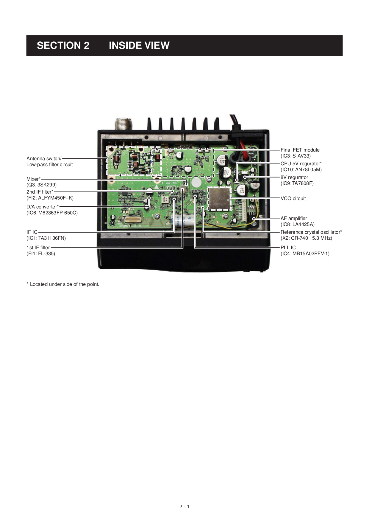 Icom f111 схема