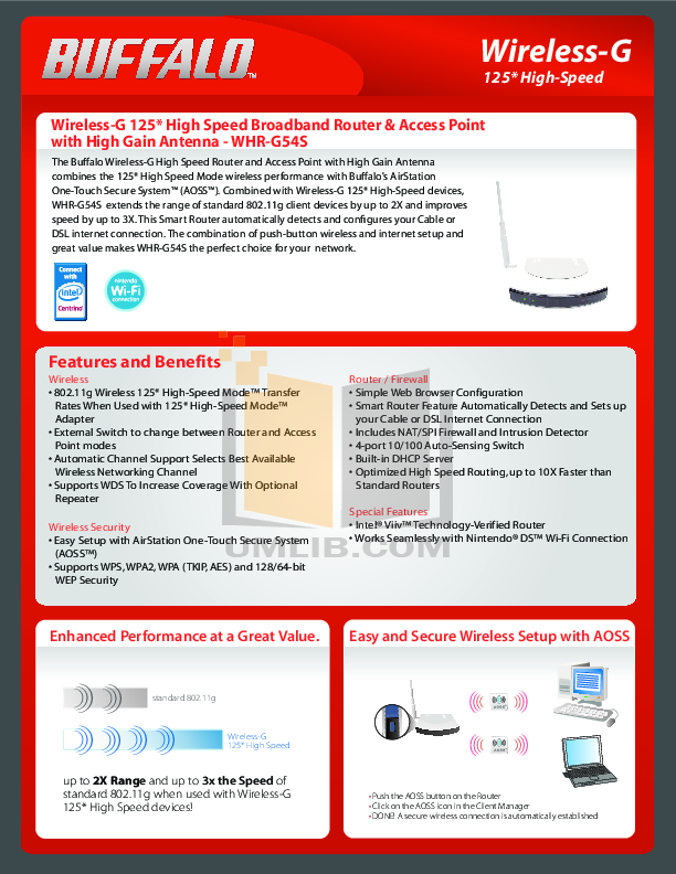 Download Free Pdf For Buffalo Whr G54s Wireless Router Manual