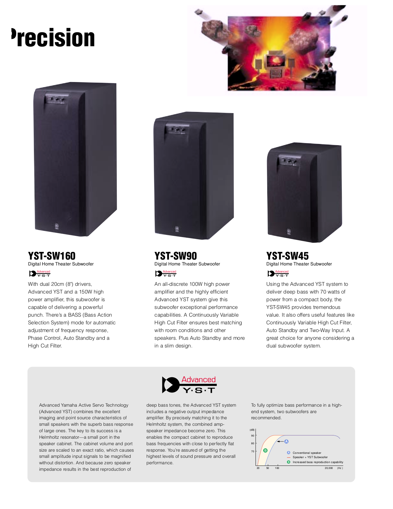 PDF manual for Yamaha Subwoofer YSTSW800