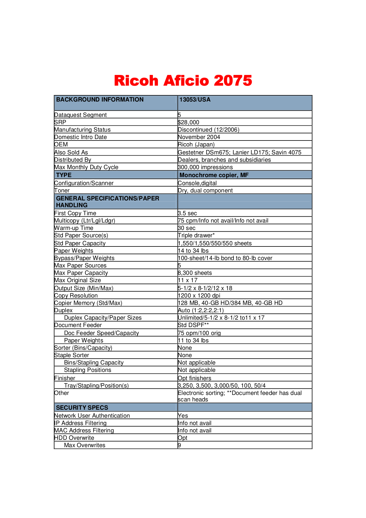pdf for Ricoh Multifunction Printer Aficio 2075 manual