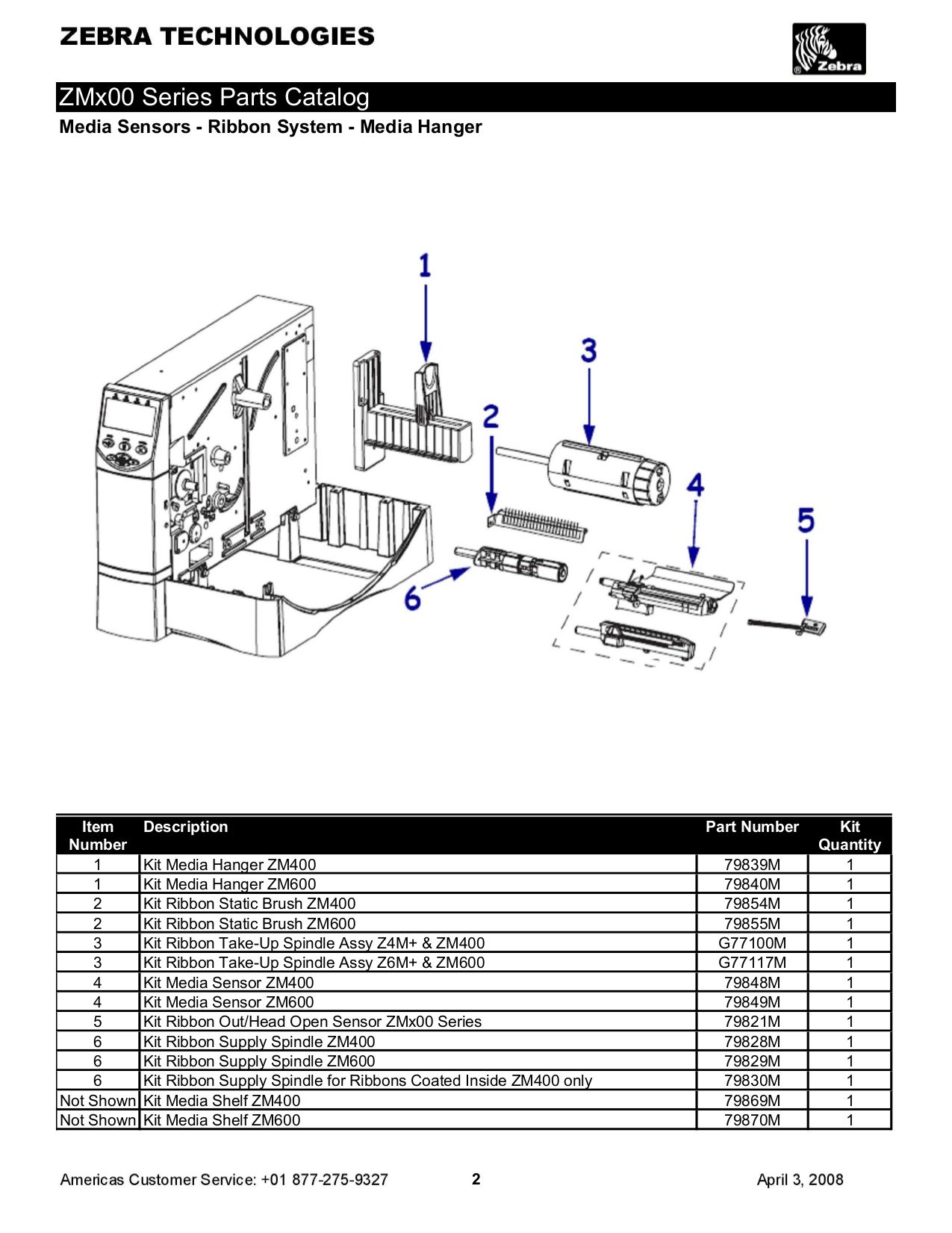 PDF manual for Zebra Printer ZM600