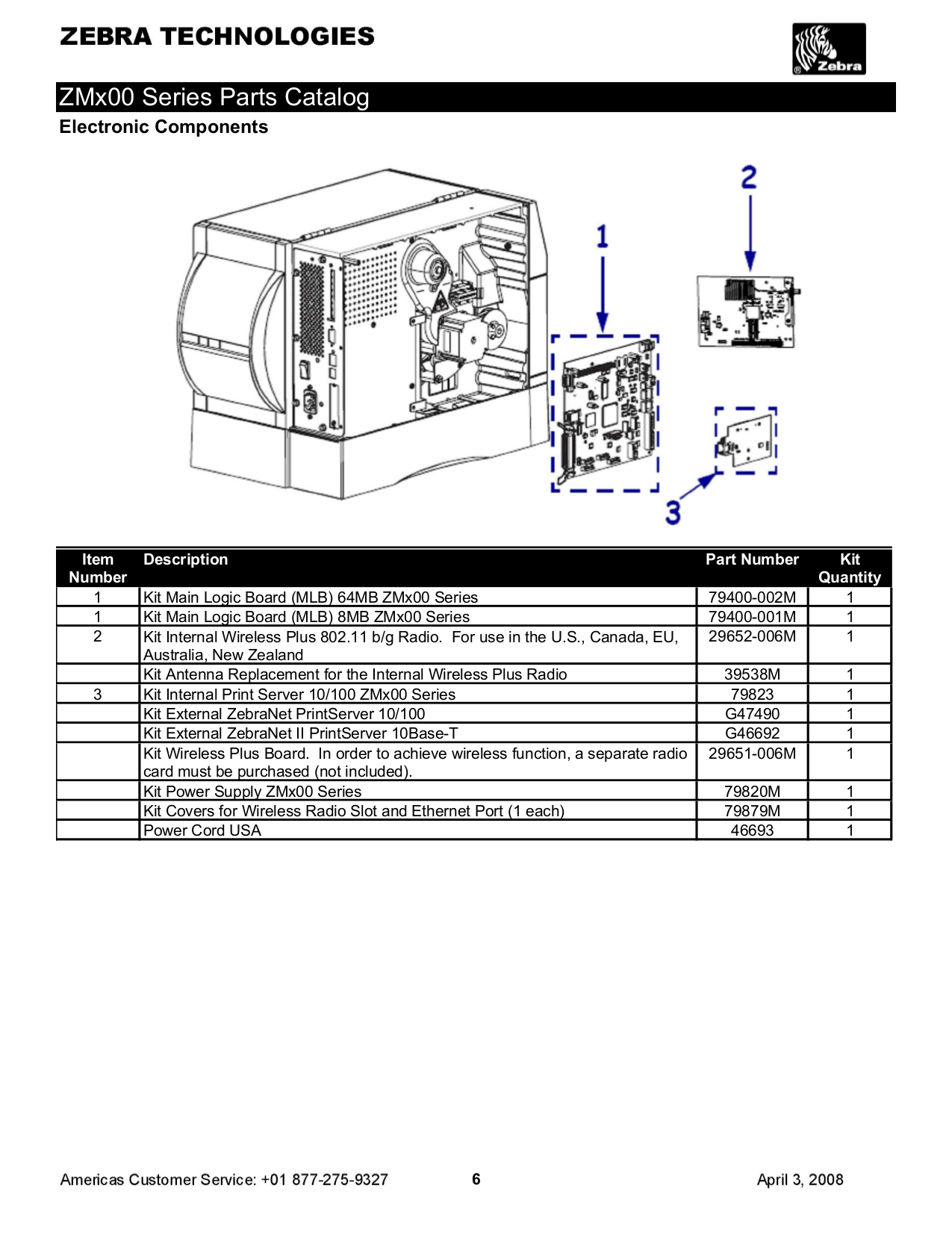 PDF manual for Zebra Printer ZM600