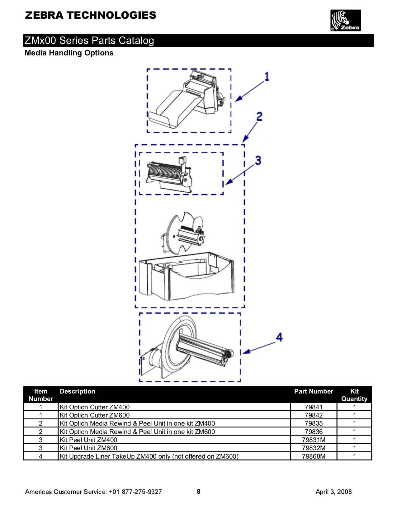 PDF manual for Zebra Printer ZM600