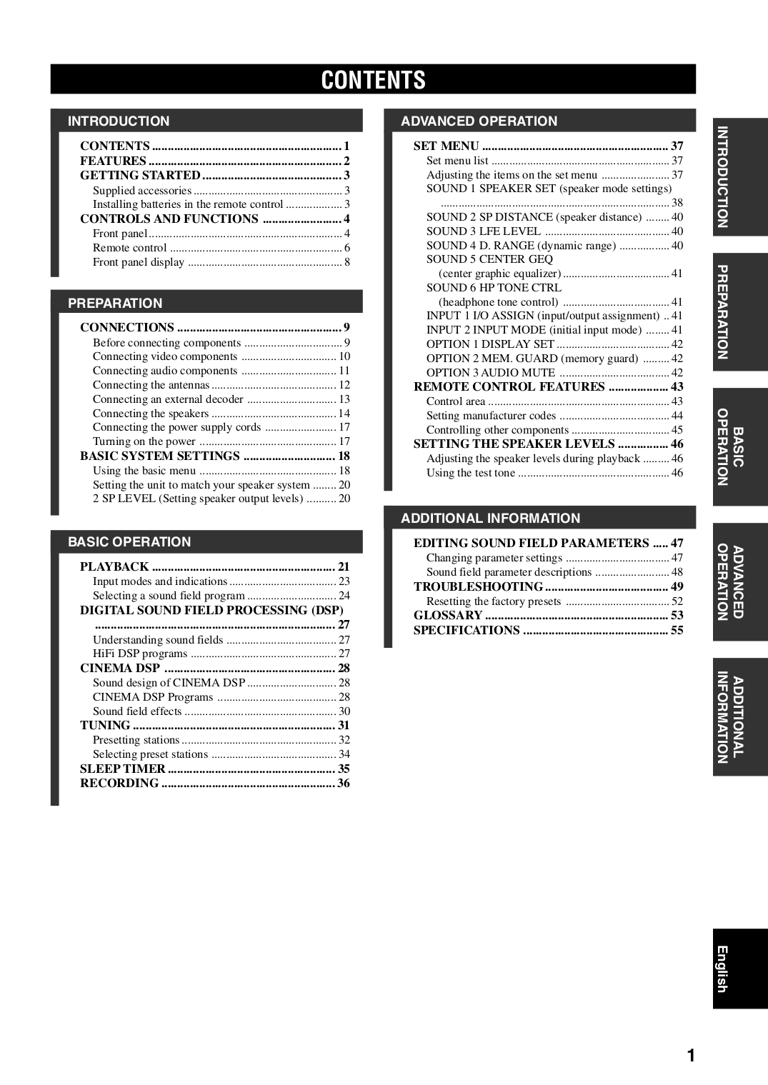 PDF manual for Yamaha Receiver HTR-5730