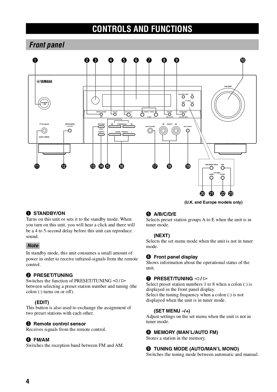 PDF manual for Yamaha Receiver HTR-5730