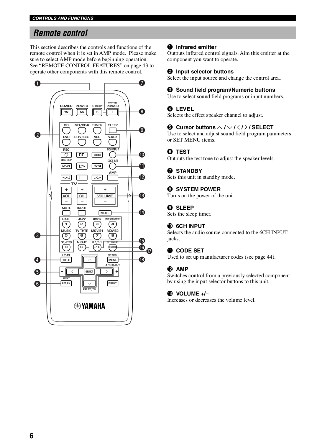 PDF manual for Yamaha Receiver HTR-5730