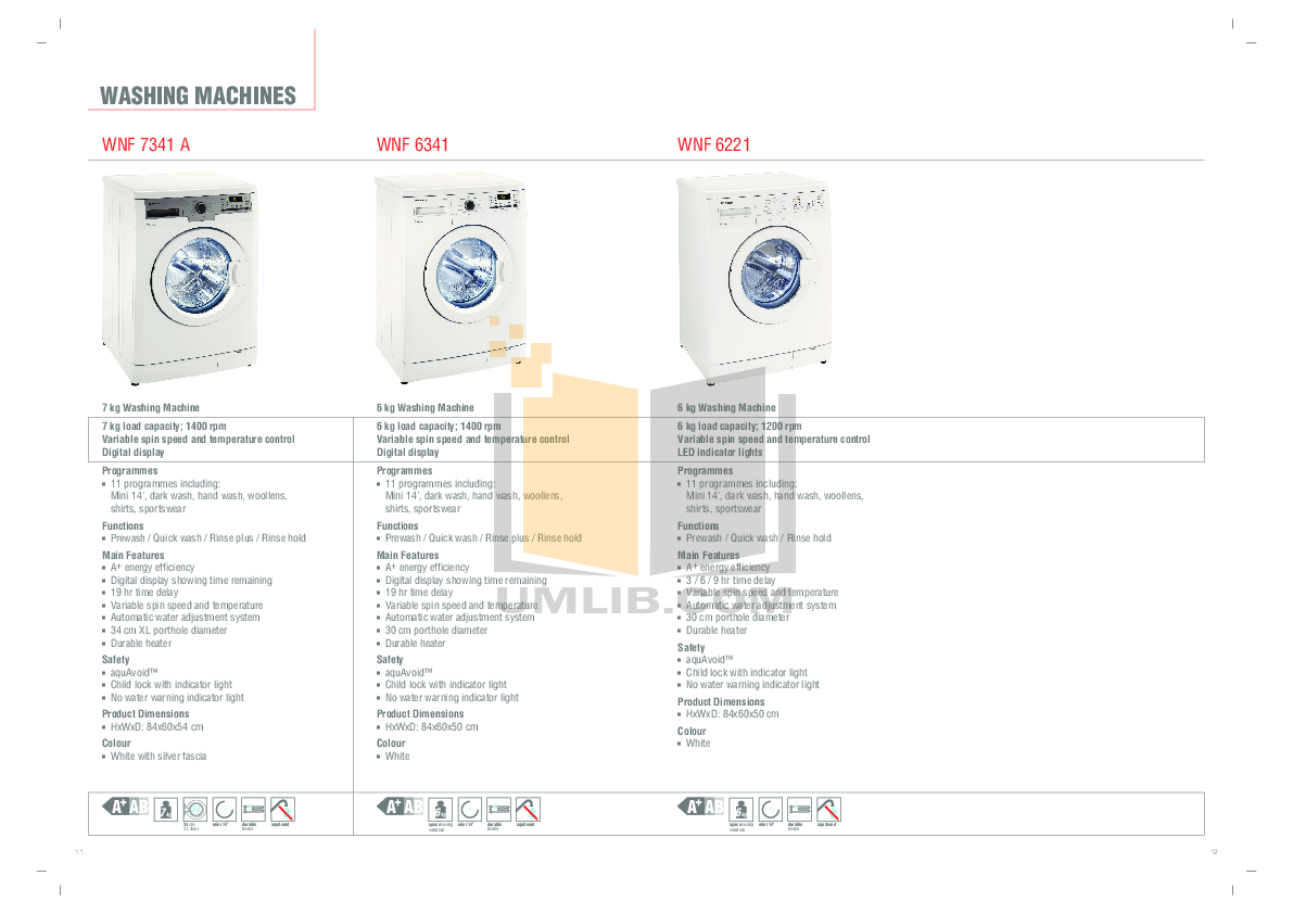 PDF manual for Blomberg Dryer TKF 1350