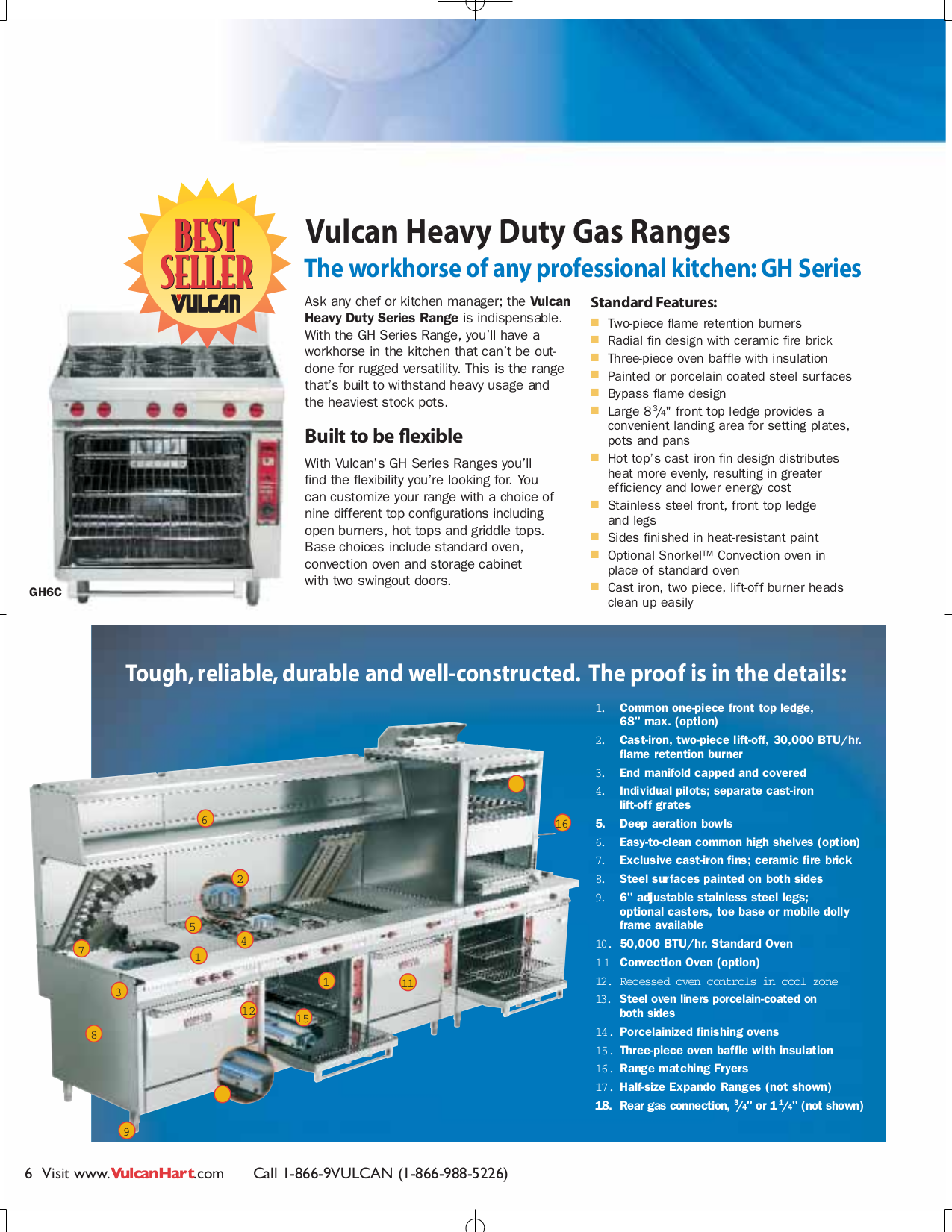 PDF manual for Vulcan Range GH60TC