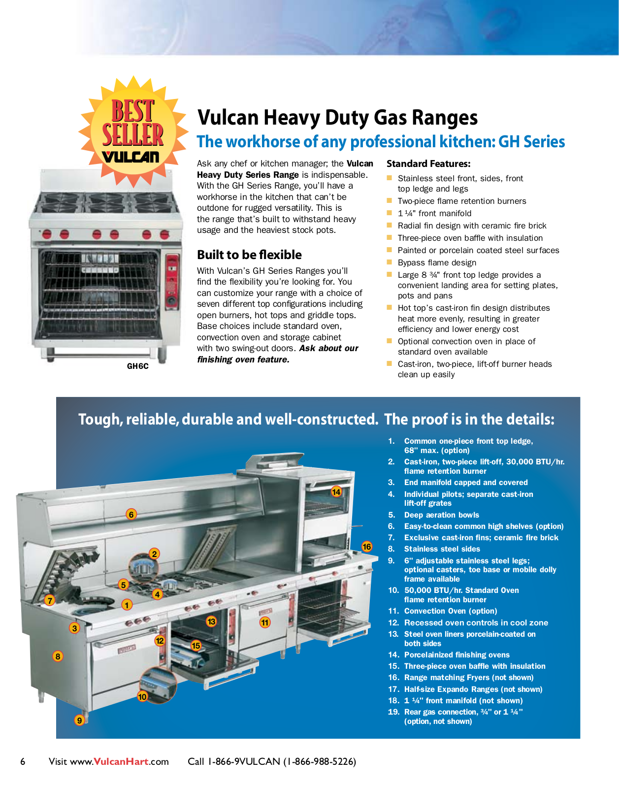 PDF manual for Vulcan Range GH60TC