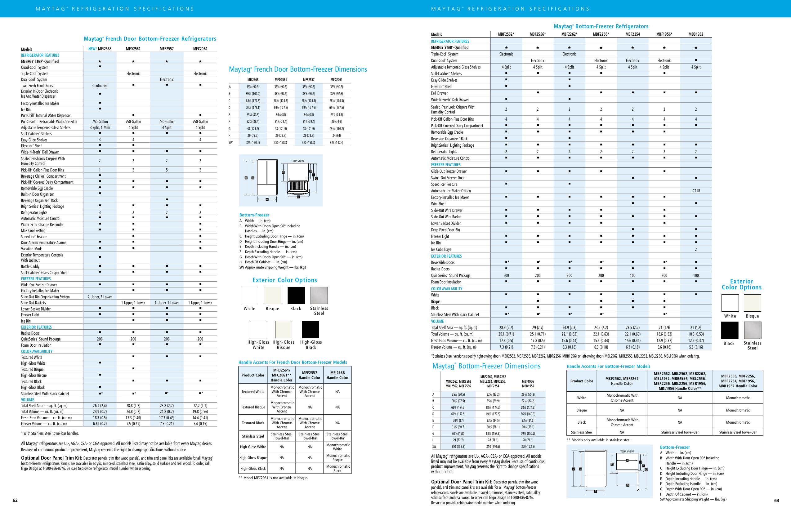 PDF manual for Maytag Refrigerator MFF2557HE