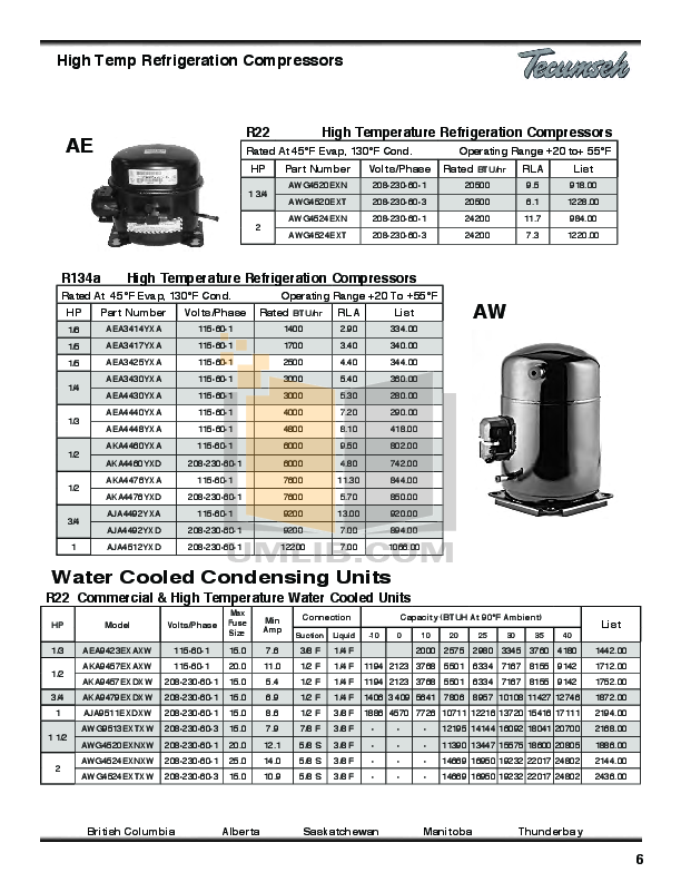 PDF manual for Continental Refrigerator CPA68