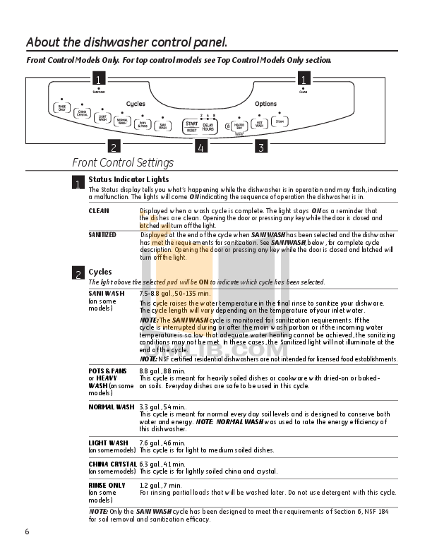 Operating Manual For Ge Dishwasher