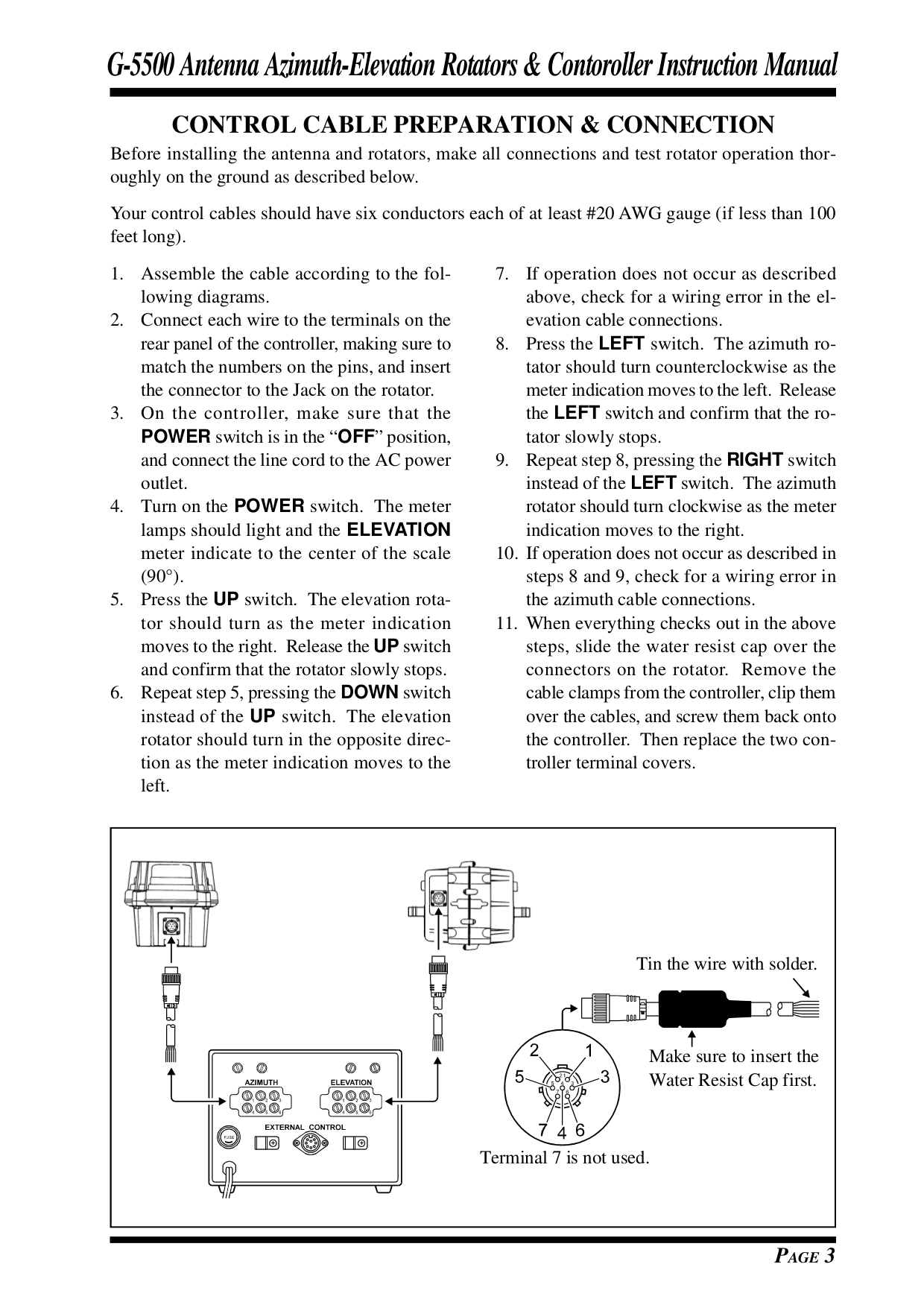 Yaesu g450 схема