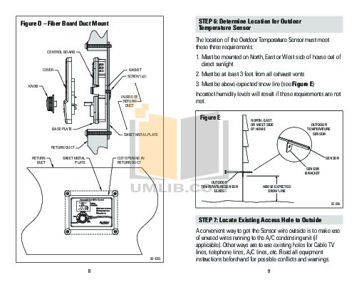 PDF manual for Aprilaire Humidifier 400