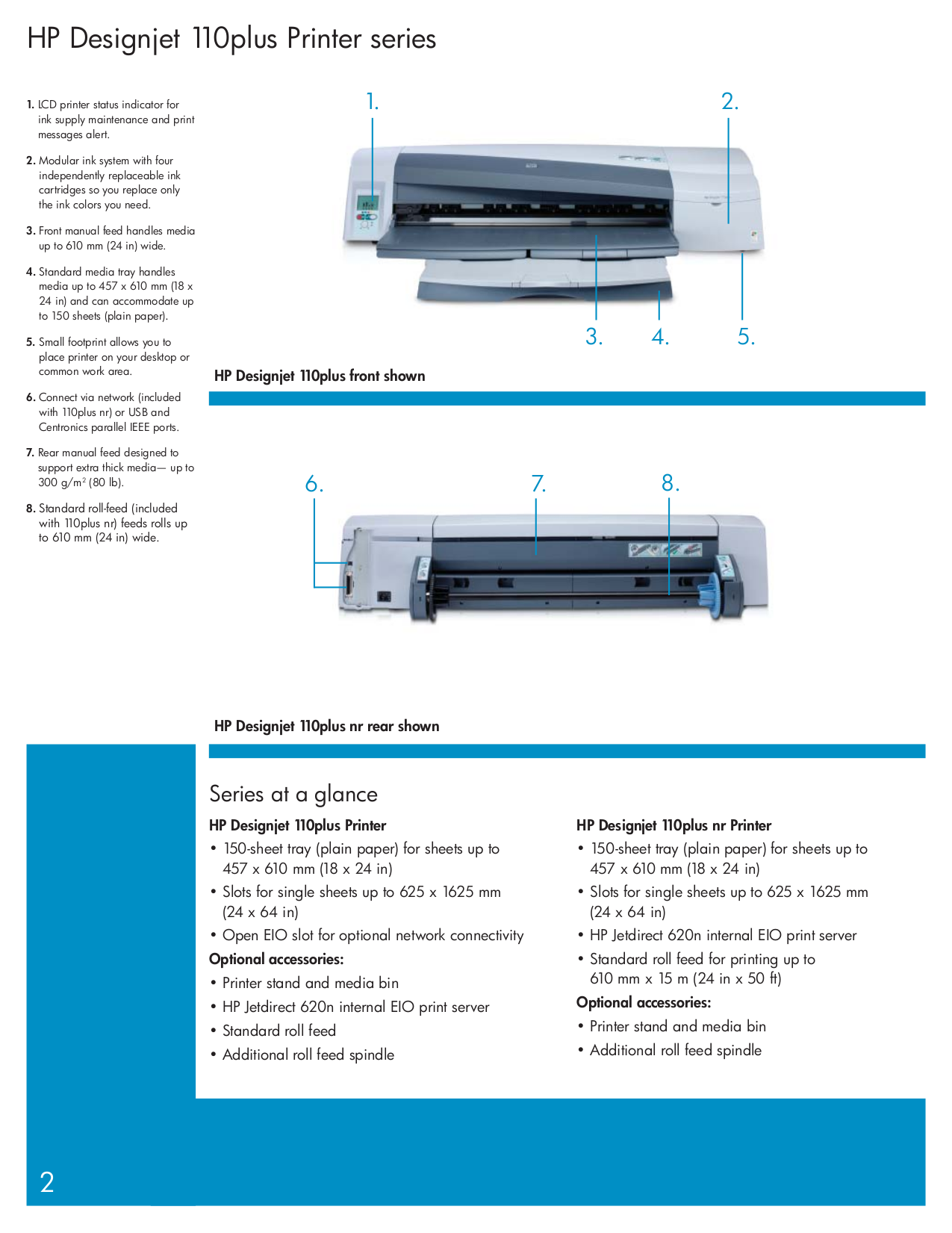 Hp designjet 110 plus ошибки