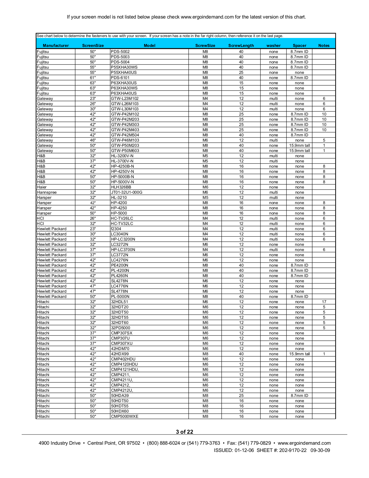 PDF manual for Olevia TV LT26HVE