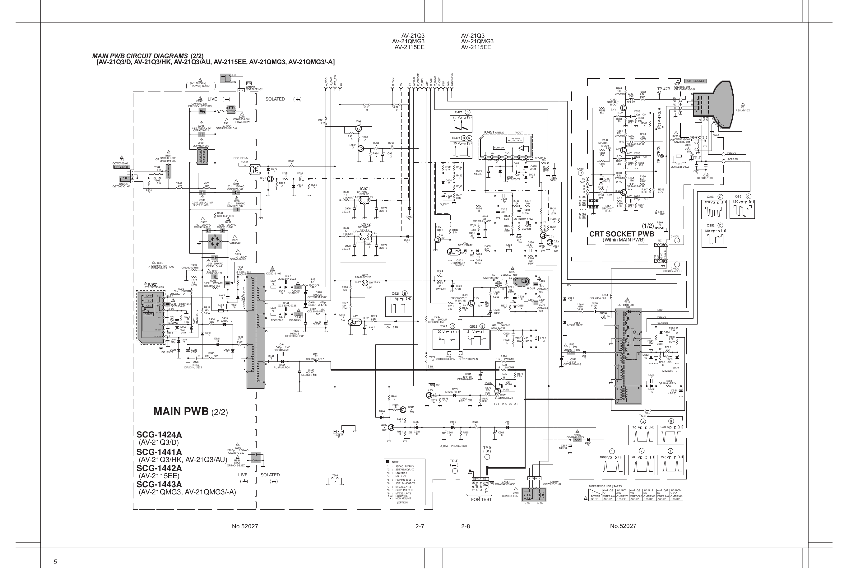 Jvc av 2984ve схема