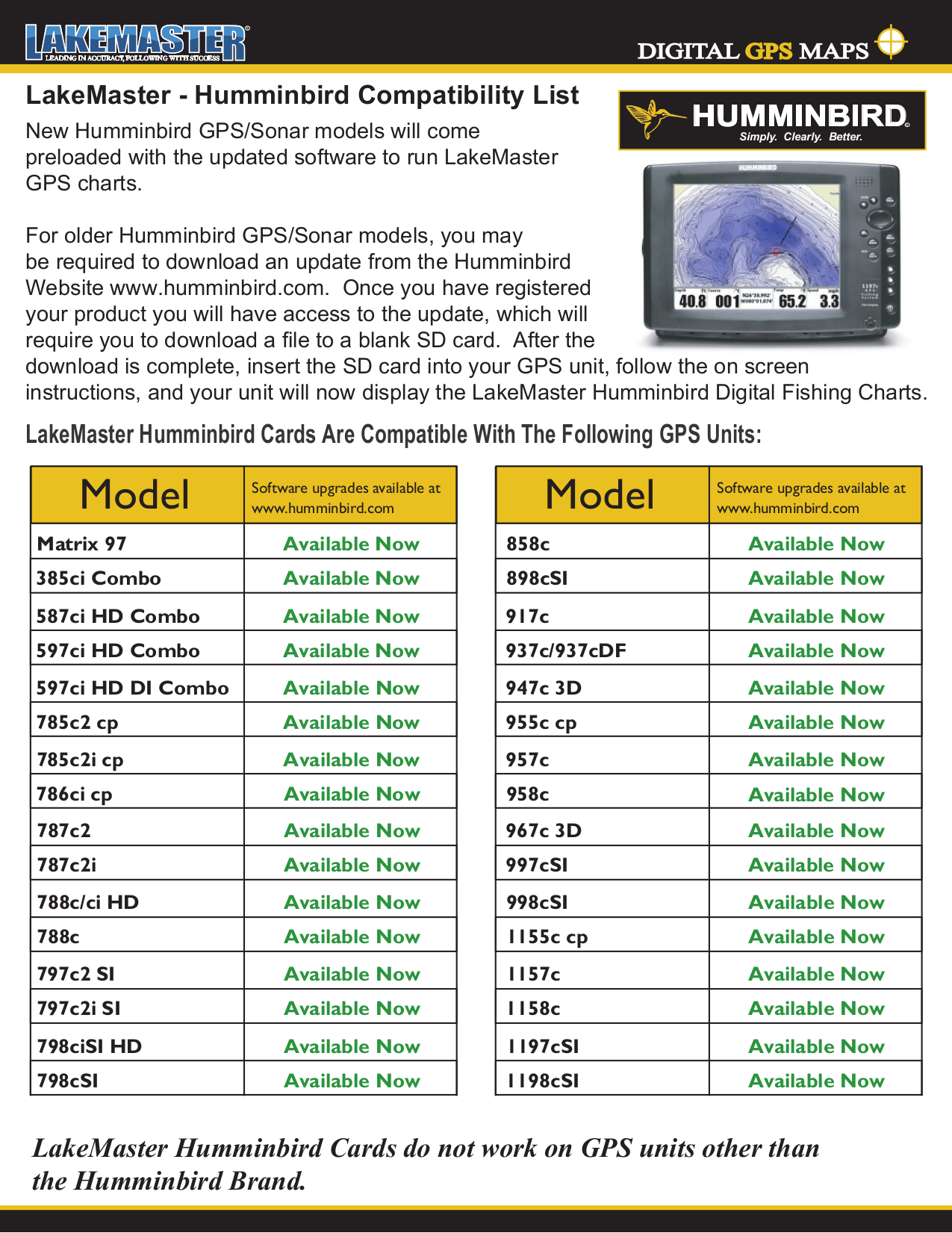 Download free pdf for Humminbird 787C2 GPS manual