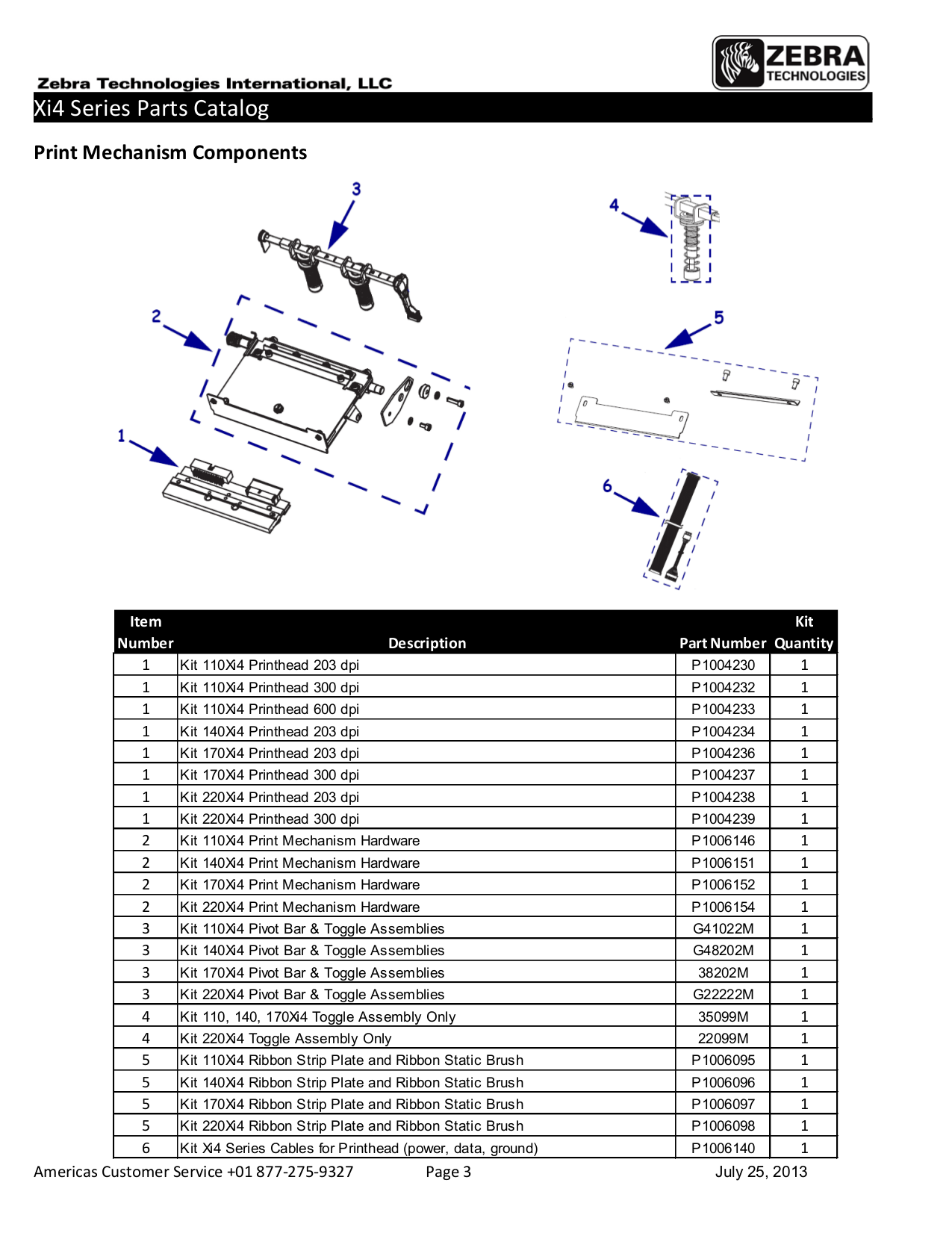 PDF manual for Zebra Printer 140Xi4