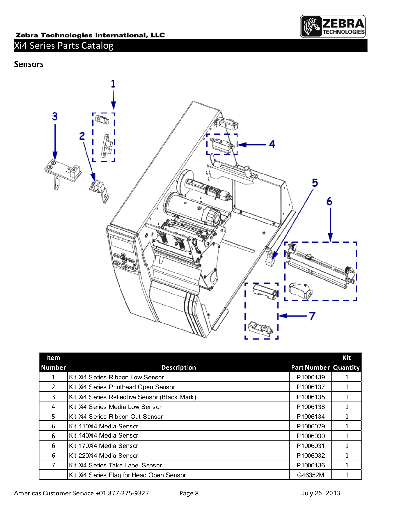 PDF manual for Zebra Printer 140Xi4