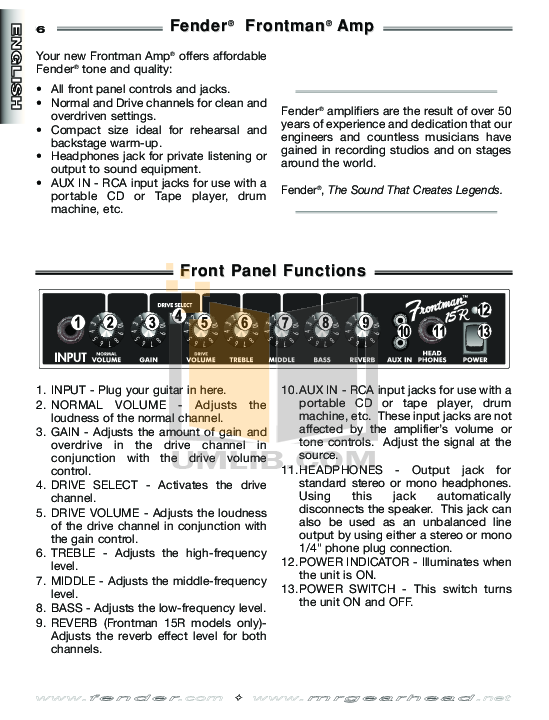 PDF manual for Fender Amp Frontman 15G