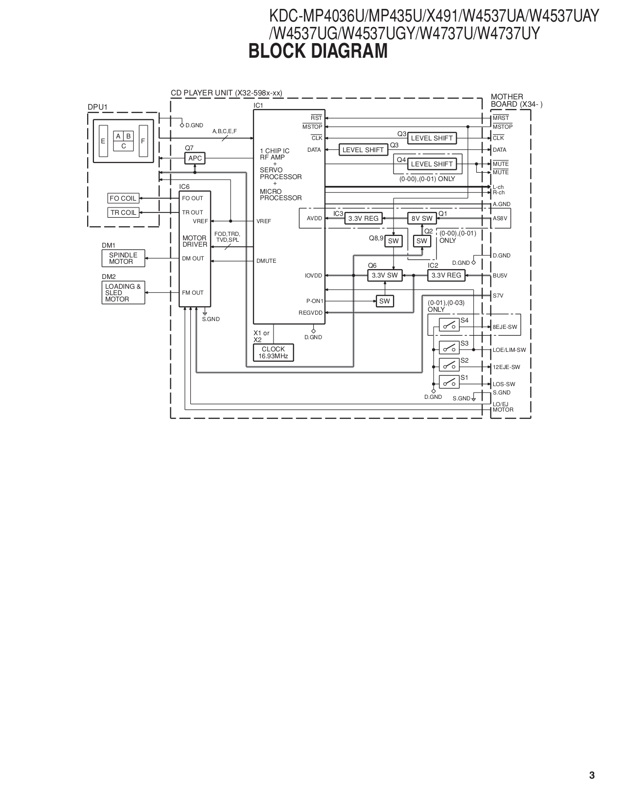 Sony gtk x1bt схема