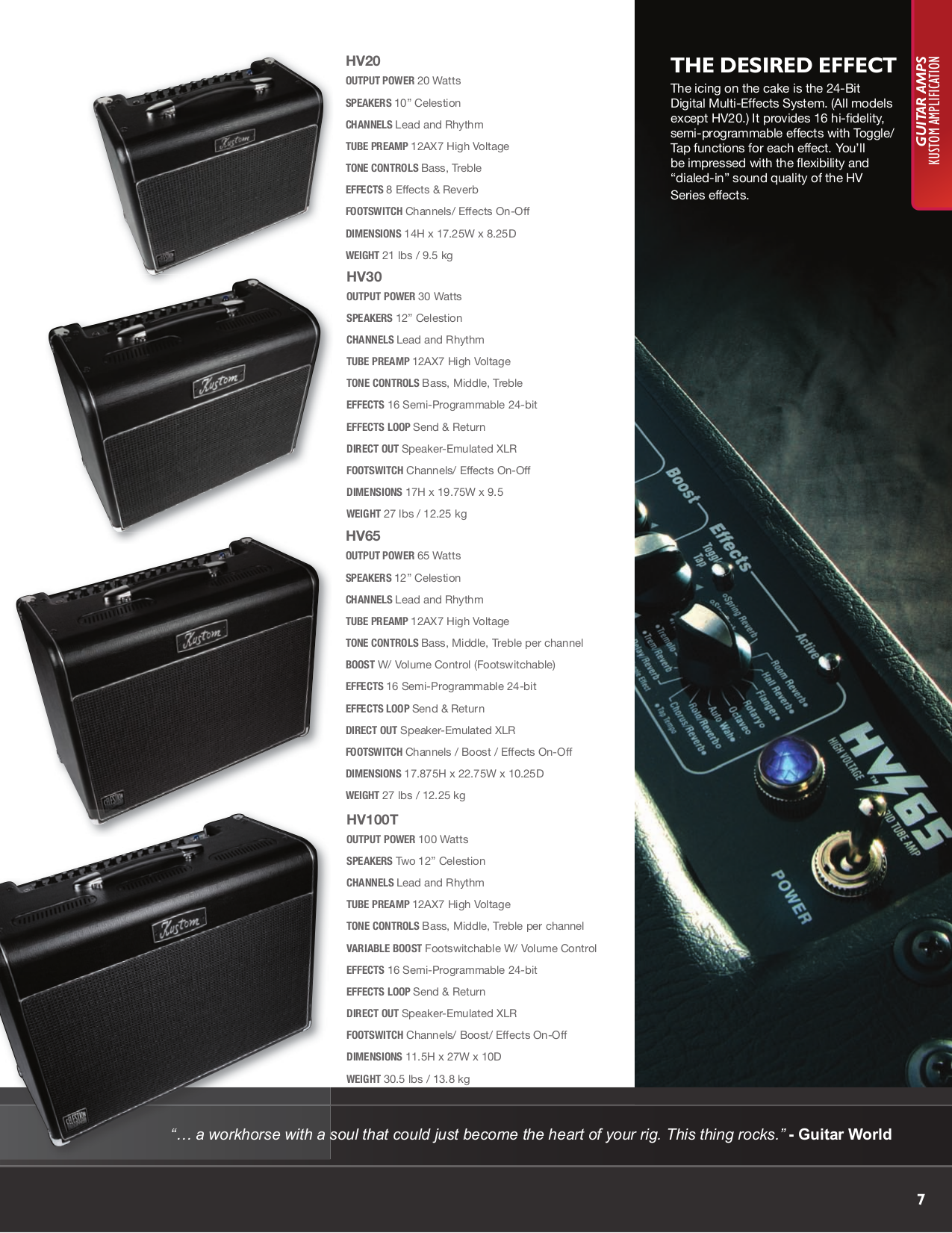 PDF manual for Kustom Amp Tube 12A