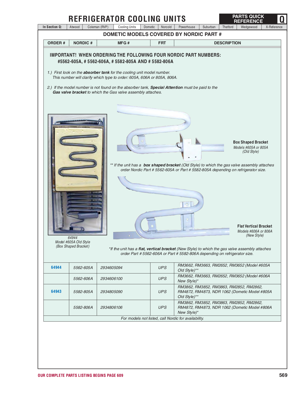 PDF manual for Thetford Refrigerator 9183