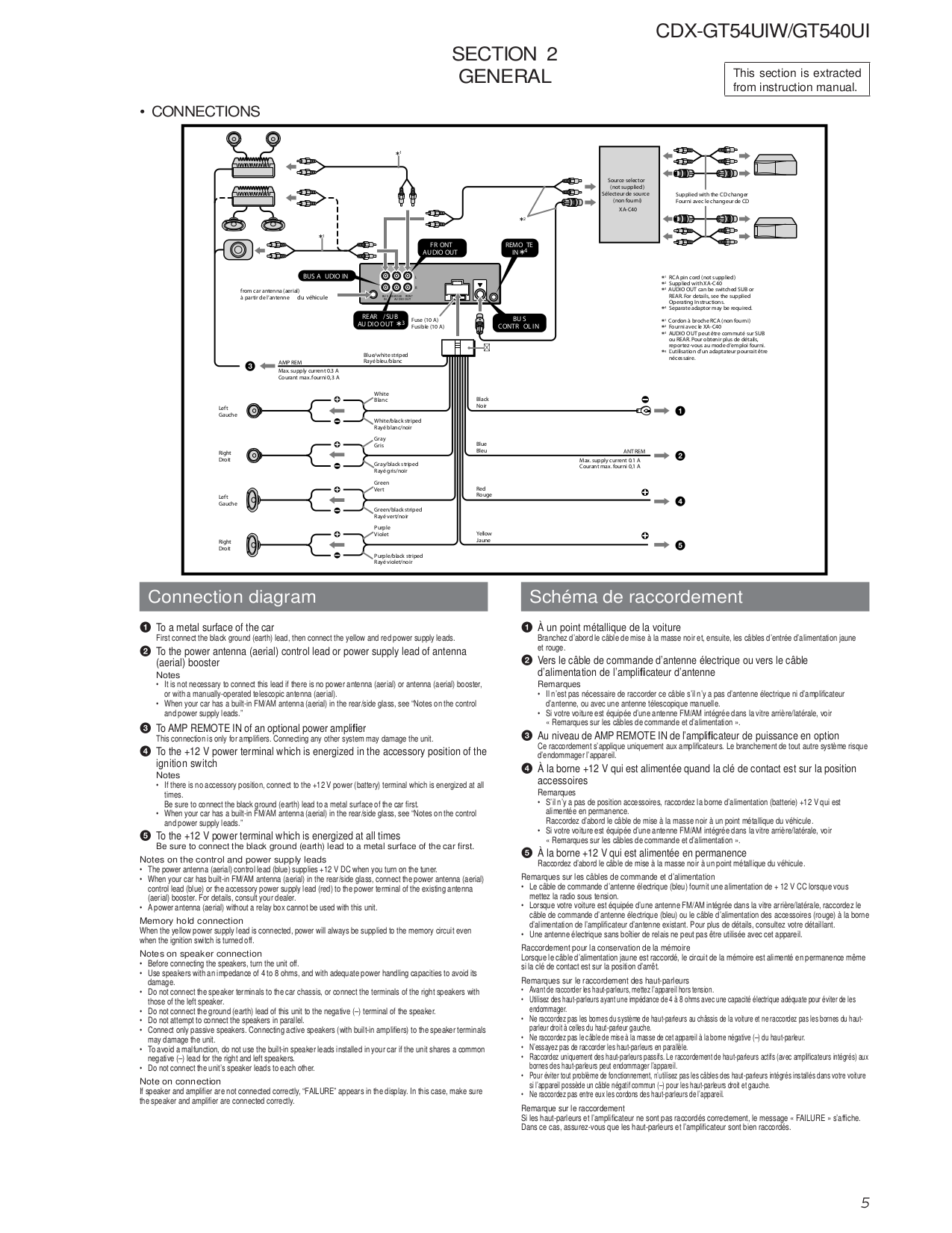 Sony 52Wx4 Wiring Diagram from srv2.umlib.com