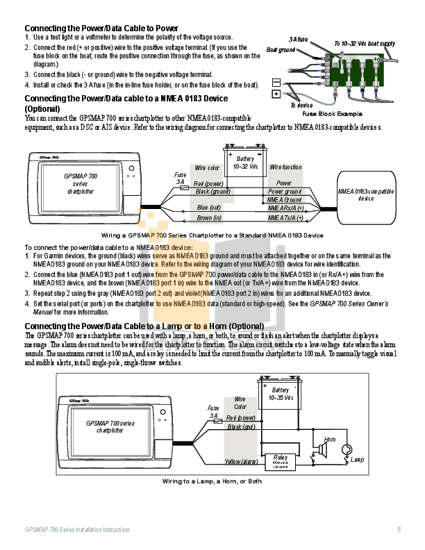 PDF manual for Garmin GPS GPSMAP 178C