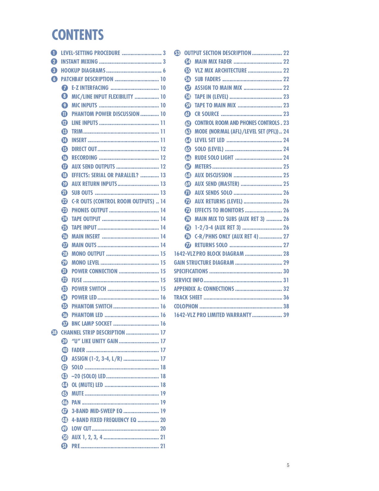 PDF manual for Mackie Other 1642-VLZ Pro Line Mixer