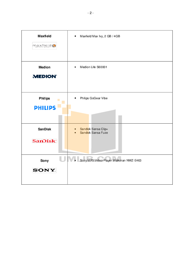 PDF manual for Creative MP3 Player ZEN Zen V 1GB