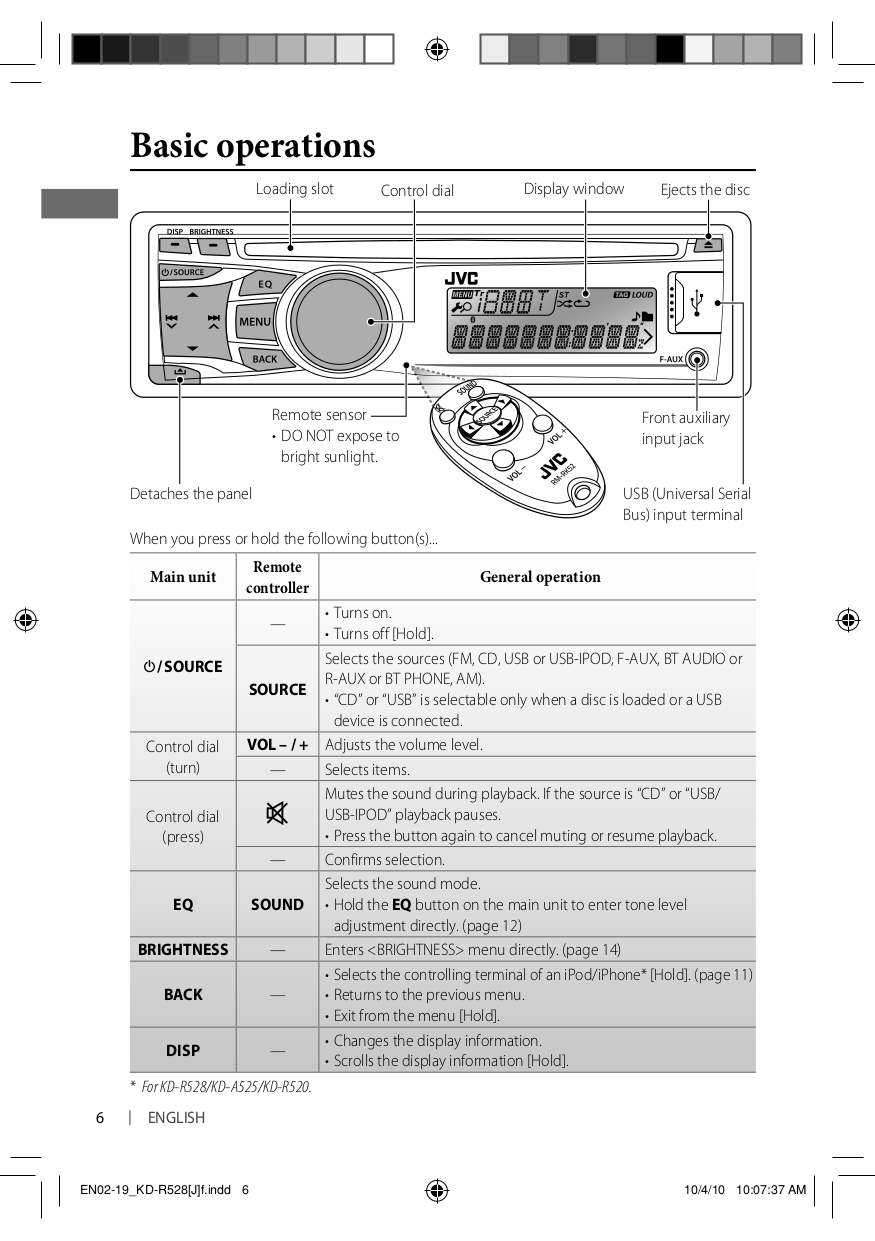 Настроить магнитолу jvc kd r45