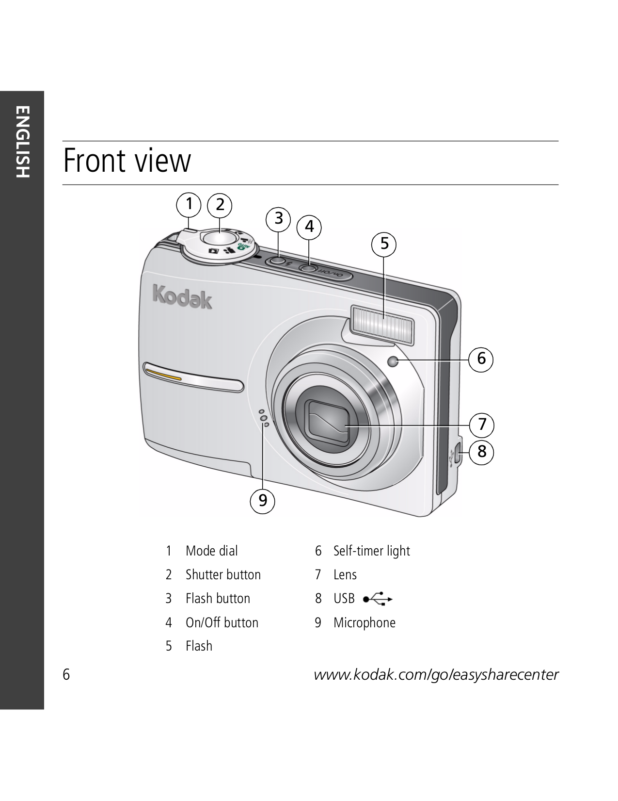 PDF manual for Kodak Digital Camera EasyShare C813