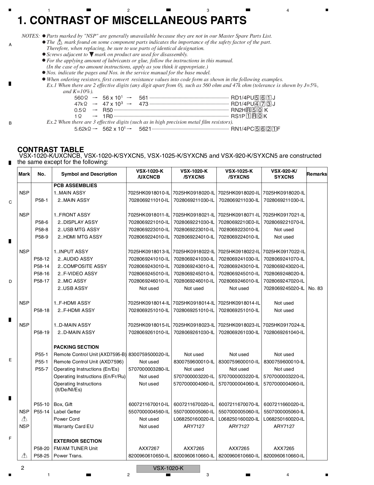 PDF manual for Pioneer Receiver VSX-1020-K