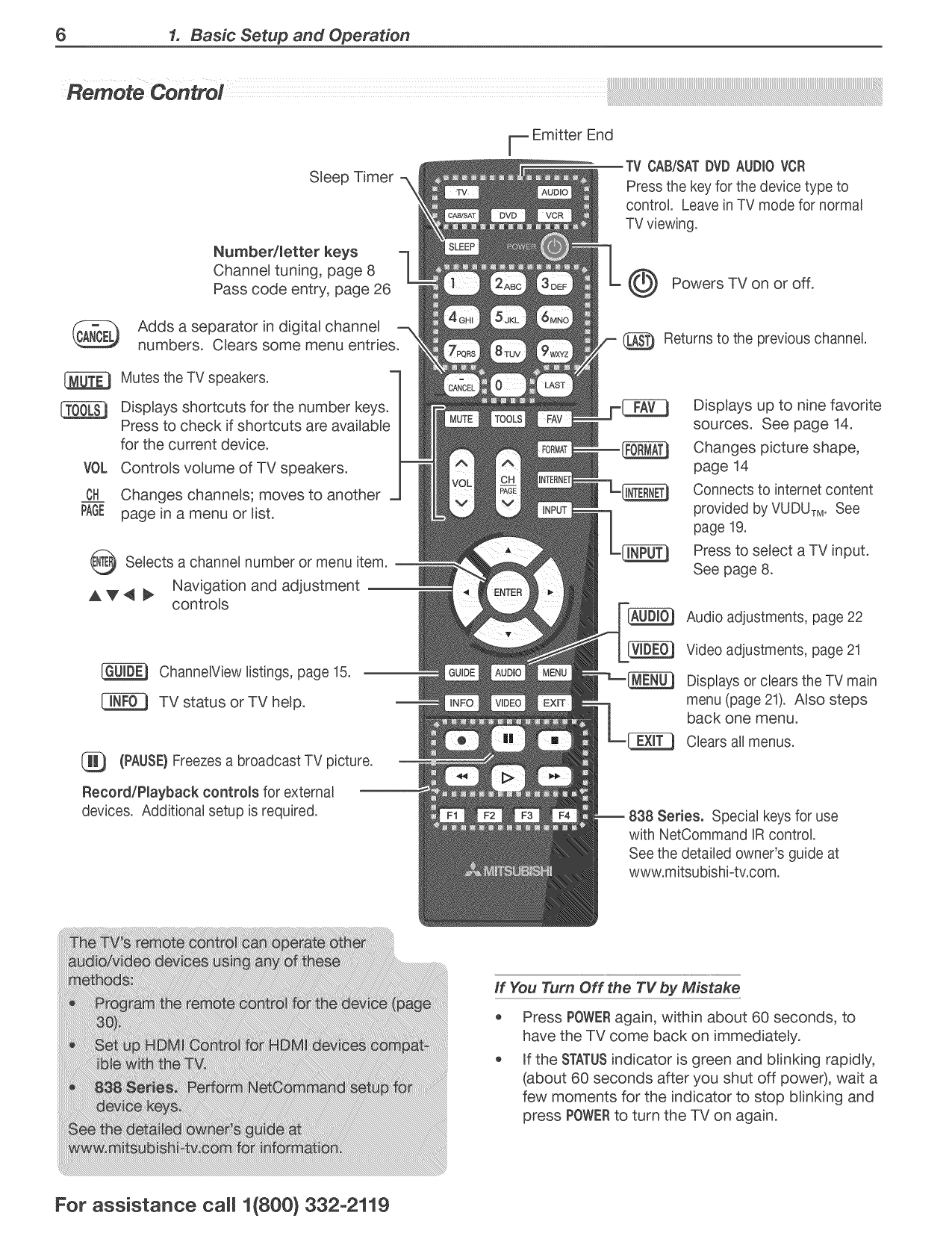 PDF manual for Mitsubishi TV WD82838