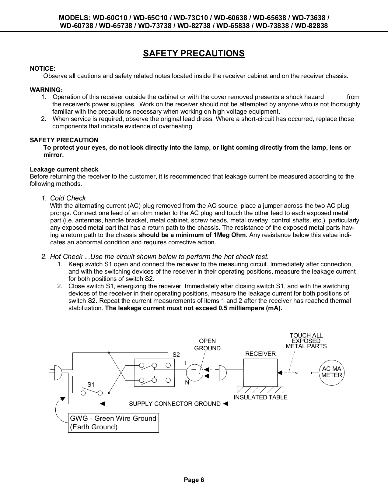 PDF manual for Mitsubishi TV WD-82838
